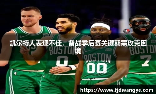 关键词3